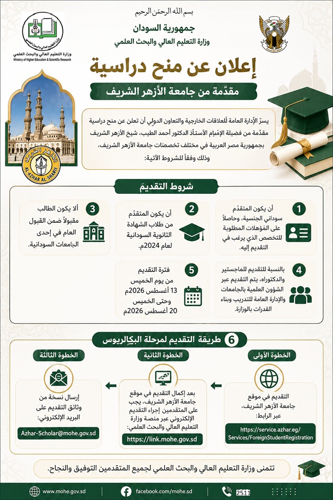 التعليم العالي:تعلن عن منح دراسية مقدَّمة من جامعة الأزهر الشريف